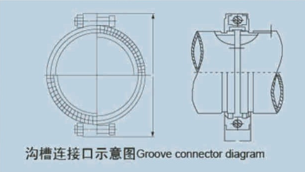 不銹鋼溝槽式管件的規(guī)格型號